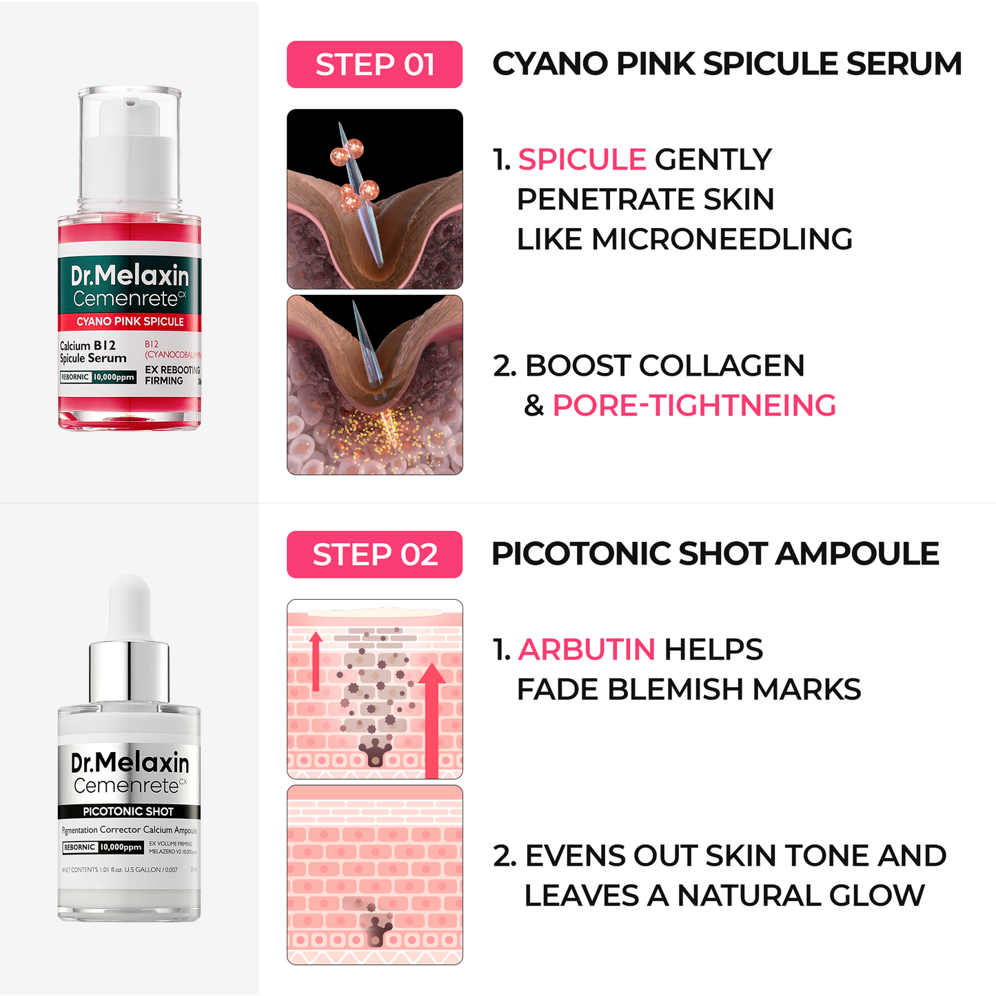 Dr. Melaxin Lumi Glow Prestige Bundle
