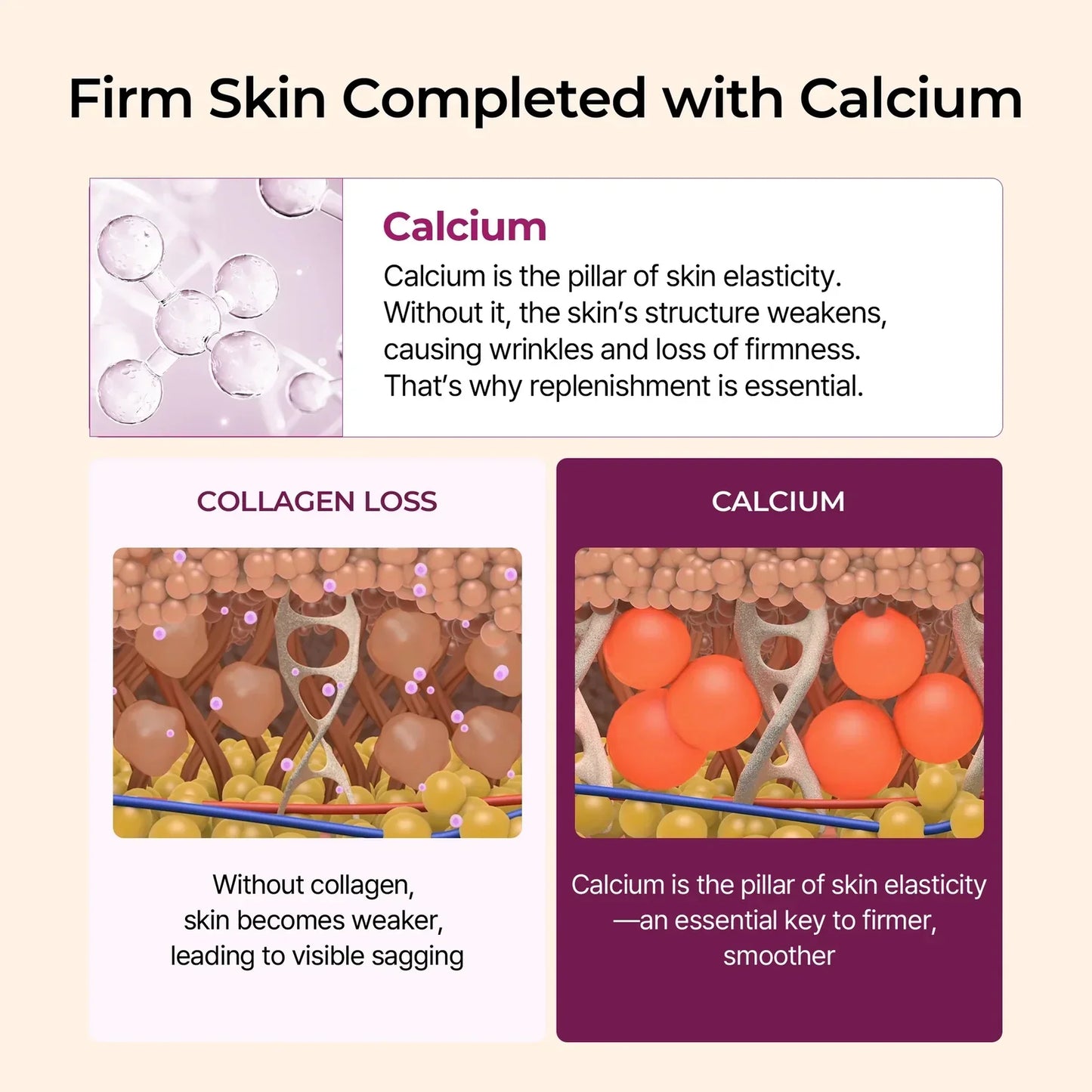 Dr. Melaxin Collagen Boost Set.